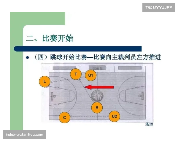 CBA联赛接轨国际篮联规则 裁判执裁标准同步统一